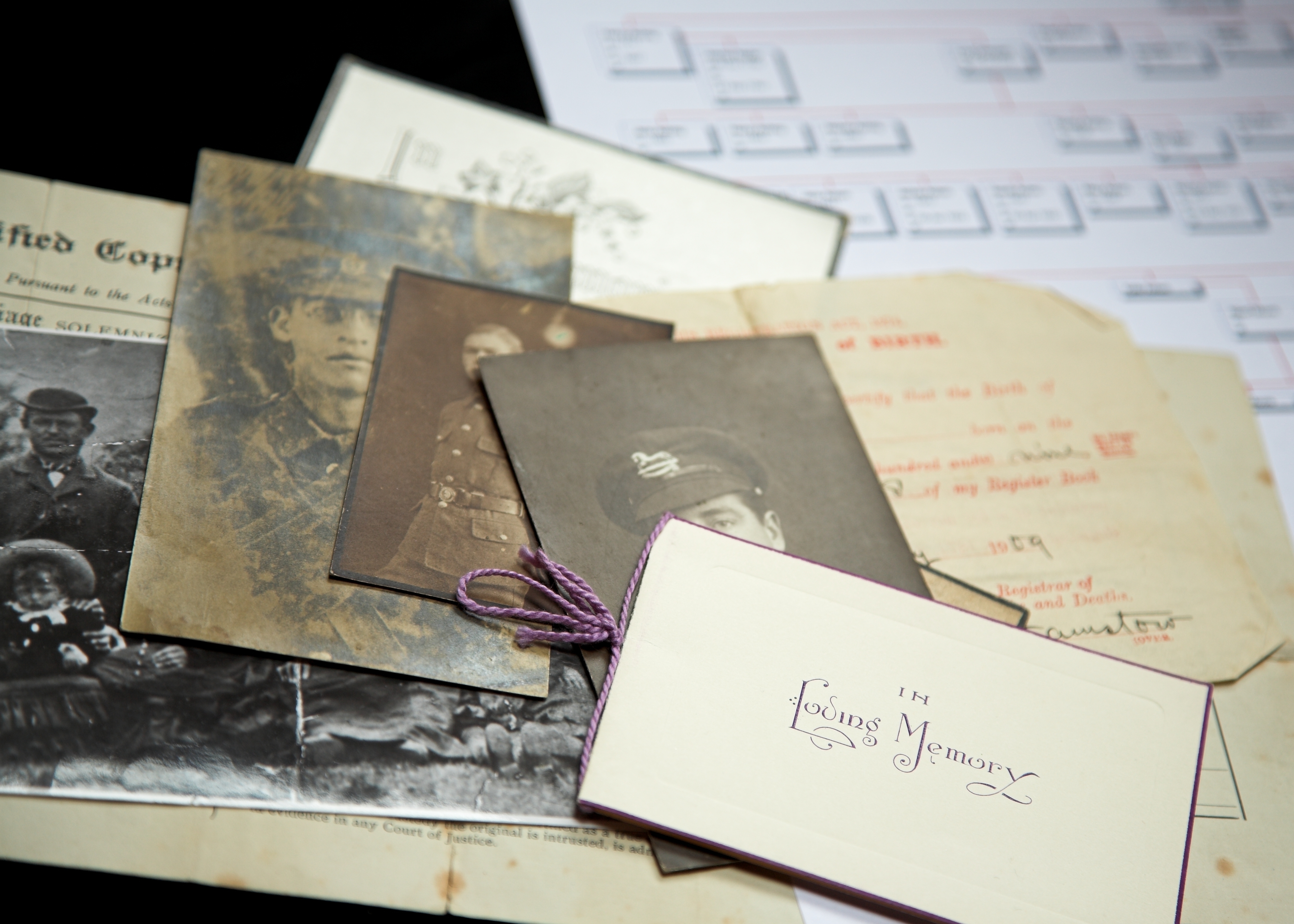 letters